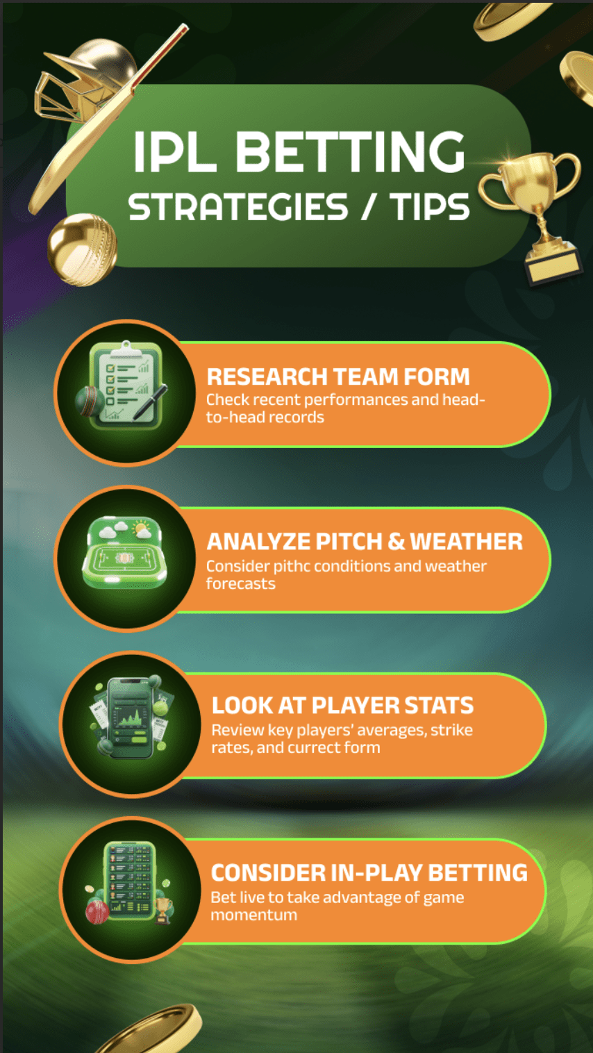 IPL betting strategies